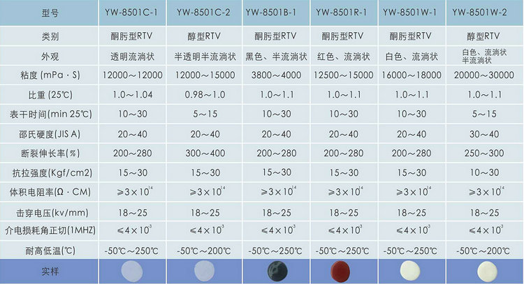 8501系列规格书.jpg