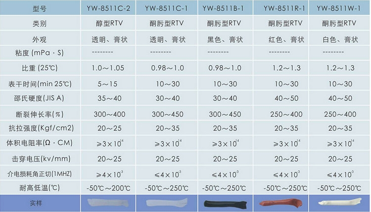 8511系列规格书.jpg